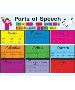 Language Arts