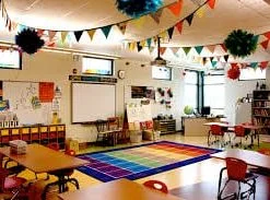 Classroom Decorations