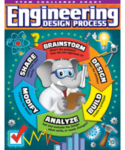 A poster of an elephant with the words " stem challenge team engineering design process ".