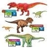 A group of dinosaurs with labels on them.