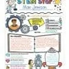 A poster of a kid with a book and some pictures