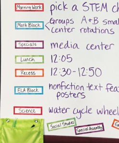 A white board with different colored labels on it.