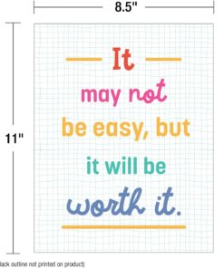 A poster with the quote it may not be easy, but it will be worth it.