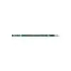 A green pencil with white writing on it.