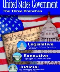 A picture of the three branches of government.