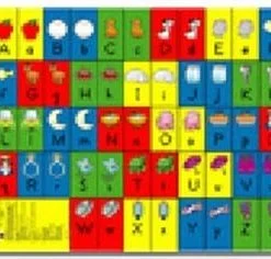 A colorful Upper and Lowercase Letters Basic Skills Cards with a variety of letters and numbers.
