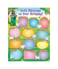 A poster of god 's blessings on your birthday.