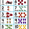 A number chart with pictures of numbers 1 to 1 0.