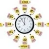 A clock with different times on each of it's sides.