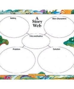 A story web poster with colorful frame