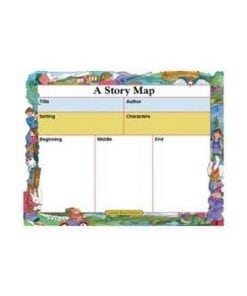 A story map with colorful borders and pictures.