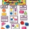 A poster of geometric shapes and solids
