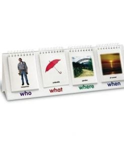 A flip book with pictures of people and words.