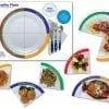 A healthy plate with different foods on it