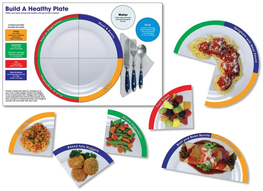 A healthy plate with different foods on it