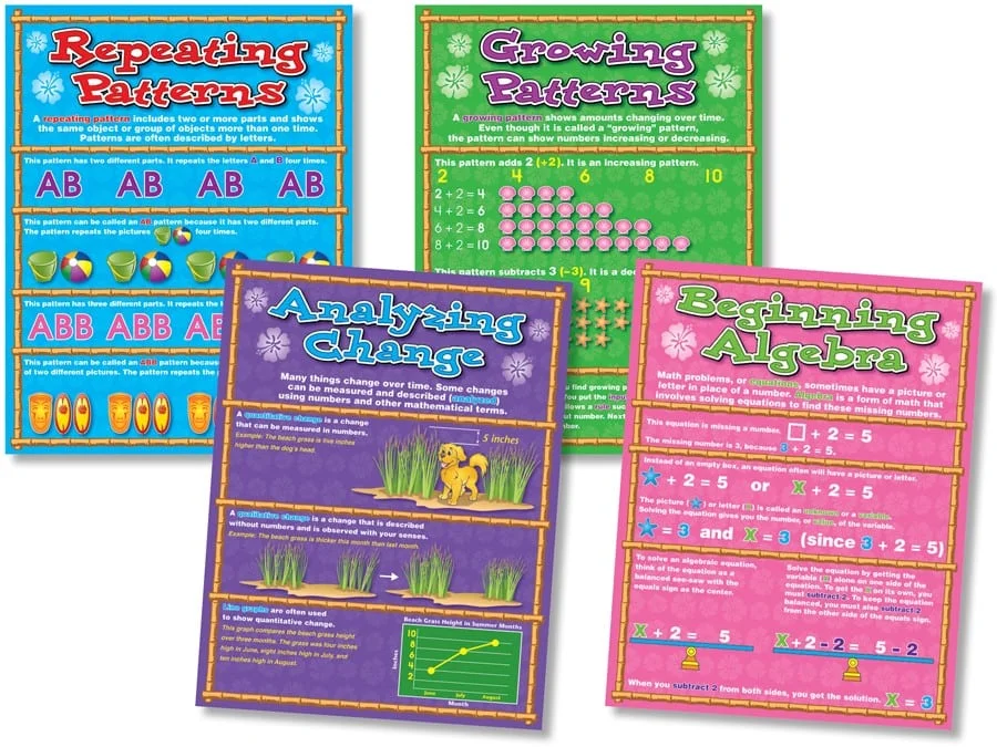 A set of four posters with different colors.