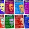 A series of books with different composers on them.