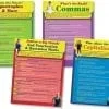 A set of five posters with different colored backgrounds.