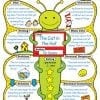 A poster of the cat in the hat