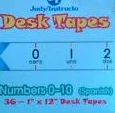 Spanish Numbers 0-10 Desk Tape