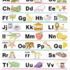 A picture of the alphabet with pictures on it.