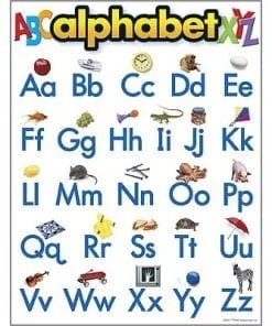 A poster of the alphabet with pictures and letters.
