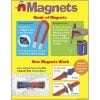 A poster of magnets and how they work.