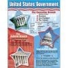 A poster of the united states government.