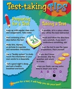A poster with instructions for taking test.