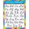 A poster of cursive alphabet with colorful border.