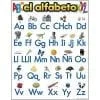Bright classroom alphabet chart with icons