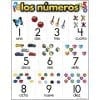 A poster of numbers in spanish with pictures.