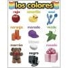 A poster of the colors in spanish.