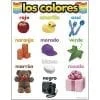 A poster of the colors in spanish.