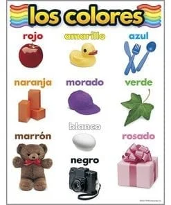 A poster of the colors in spanish.