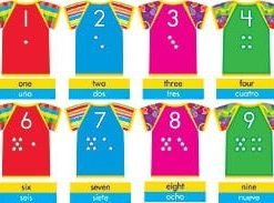 A number line with numbers 1 through 8 on them.