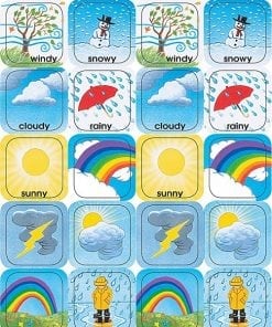 A series of weather icons with different symbols.
