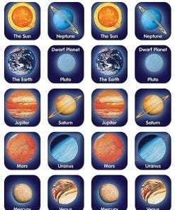 A bunch of planets that are in the solar system