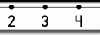 A number is shown on the side of a line.