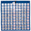 A blue board with numbers on it