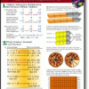 A poster of multiple numbers and an image of pizza.