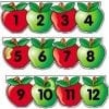 A set of apples with numbers on them.