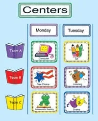 Literacy Centers