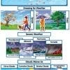 A series of weather cards with pictures and words.
