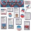 A poster of the presidential election process.
