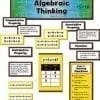 A poster of algebraic thinking with the words " algebra thinking ".