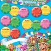 A birthday poster with the names of each day.
