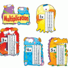 A set of six monster themed multiplication tables.