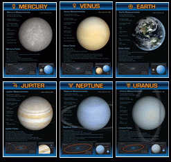 Six different planets in the solar system.