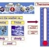 A weather chart with different types of clouds